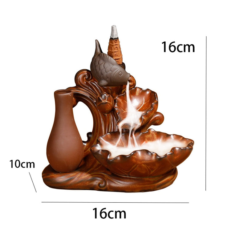 Dispositif en céramique pour encens à reflux